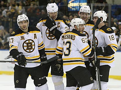 Stat Line of the Night — 1/27/2014 — Brad Marchand | Total Pro Sports