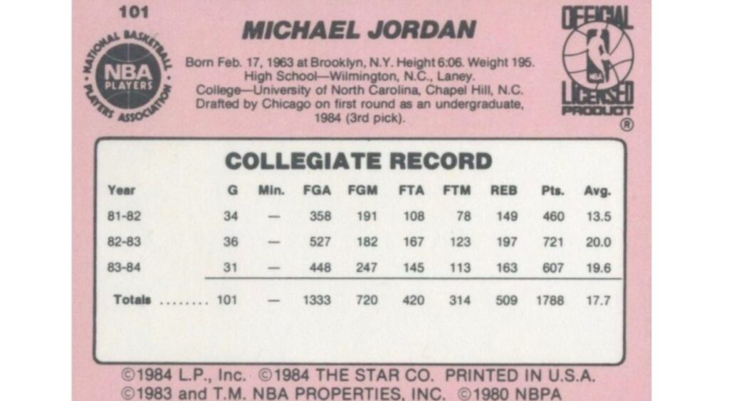 Michael Jordan Rookie Card