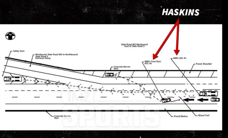 REPORT: Diagram Released Showing Dwayne Haskins Was Struck By Two ...