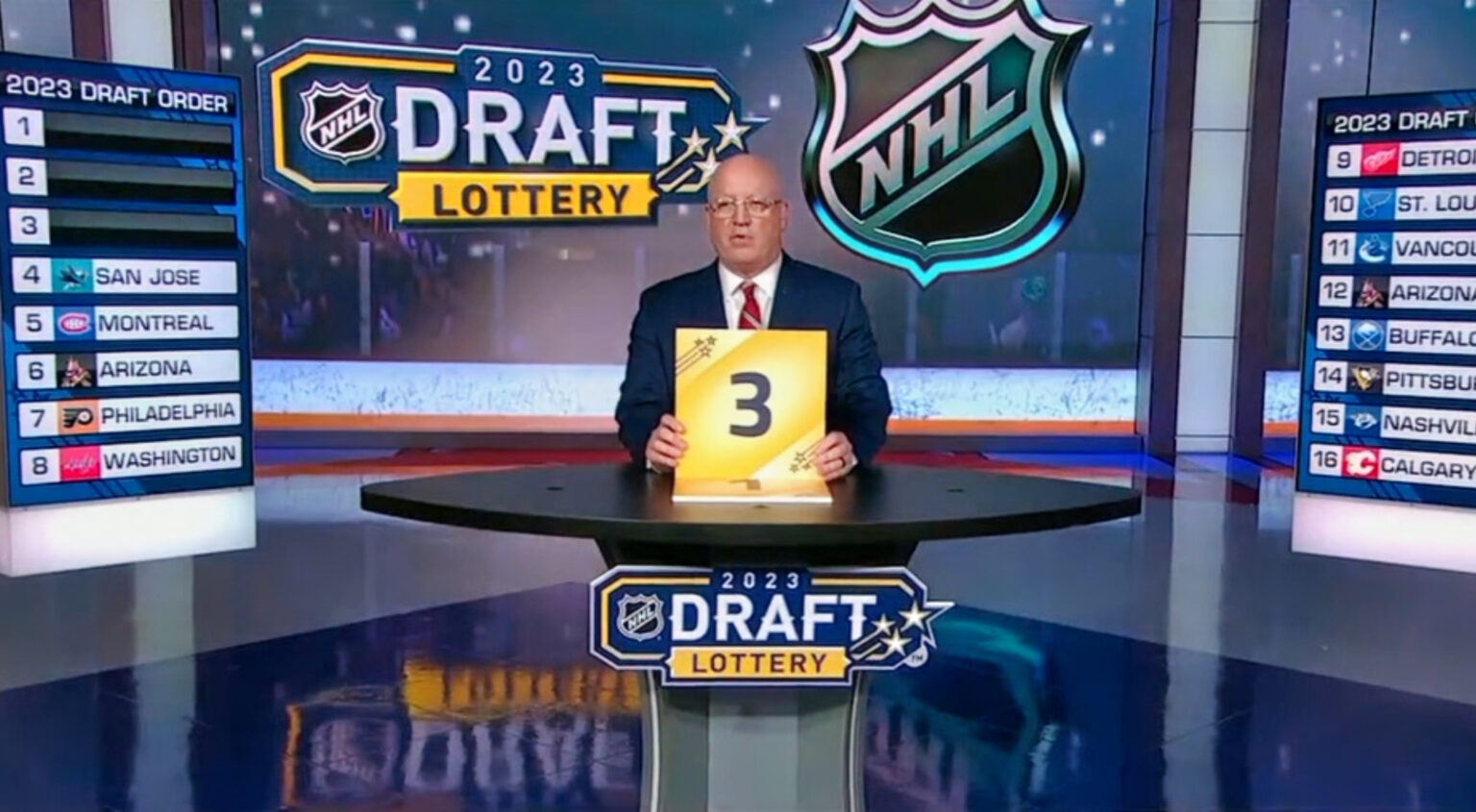 “Smart” People In NHL World Believe Draft Lottery Was Rigged
