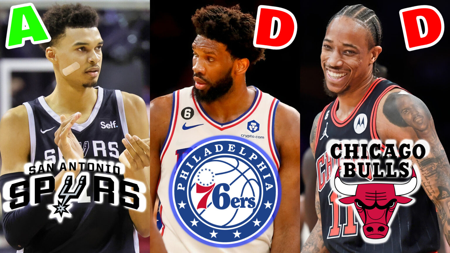 The OFFICIAL Final 2023 Offseason Grades For All 30 NBA Teams Revealed