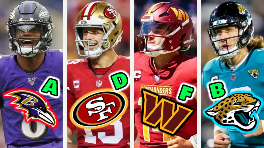 Grading All 32 NFL Teams Starting QBs After Week 7 Games