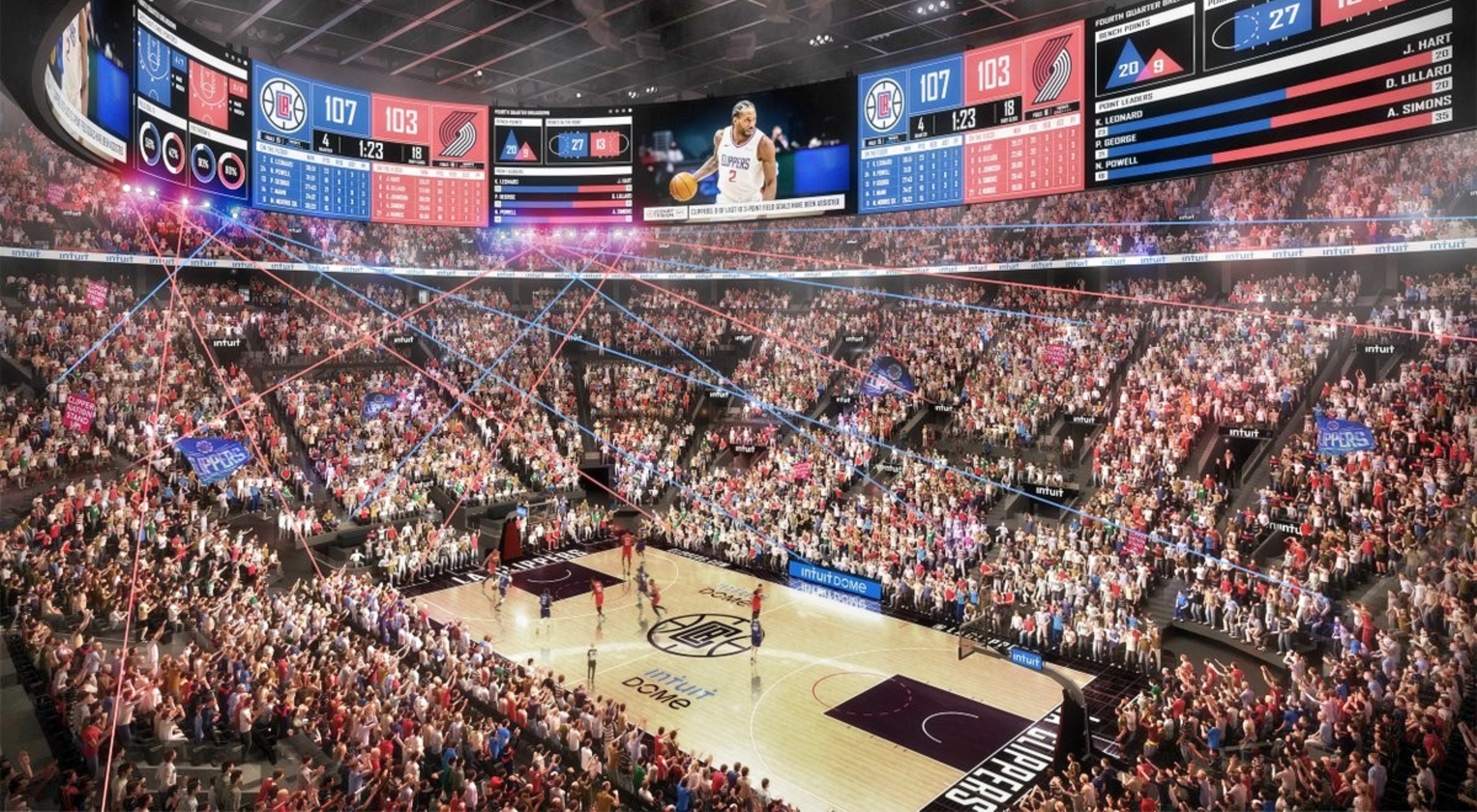 Clippers Billion-Dollar Arena Has Some of The Best Features Ever