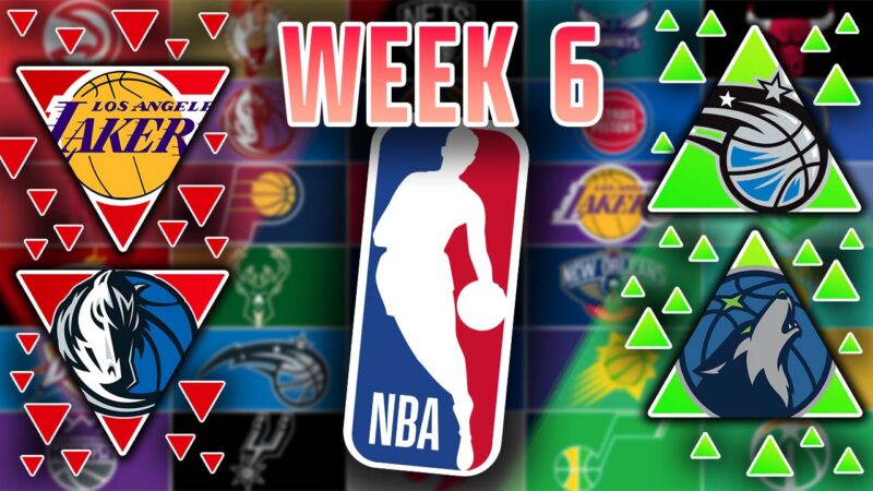 Ranking All 30 NBA Teams After Week 6