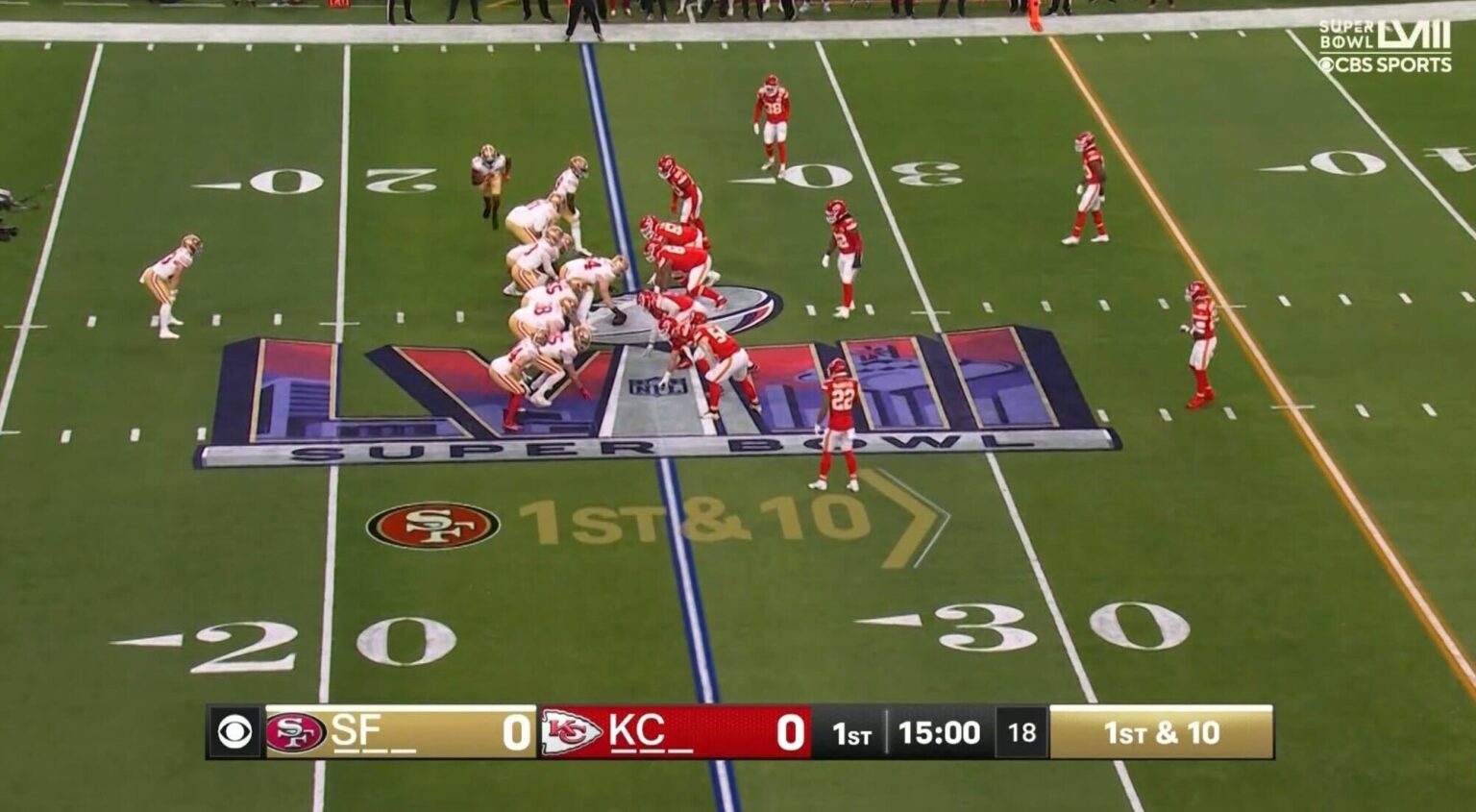 NFL Fans Are Annoyed With CBS Unveiling New Scorebug