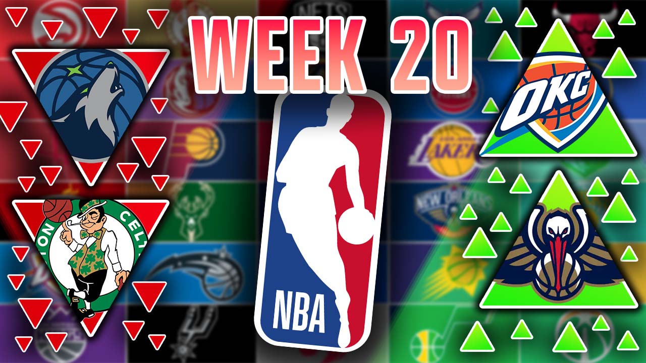 Ranking All 30 NBA Teams After Week 20 Games