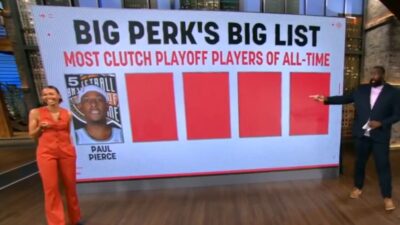 Kendrick Perkins provides controversial list