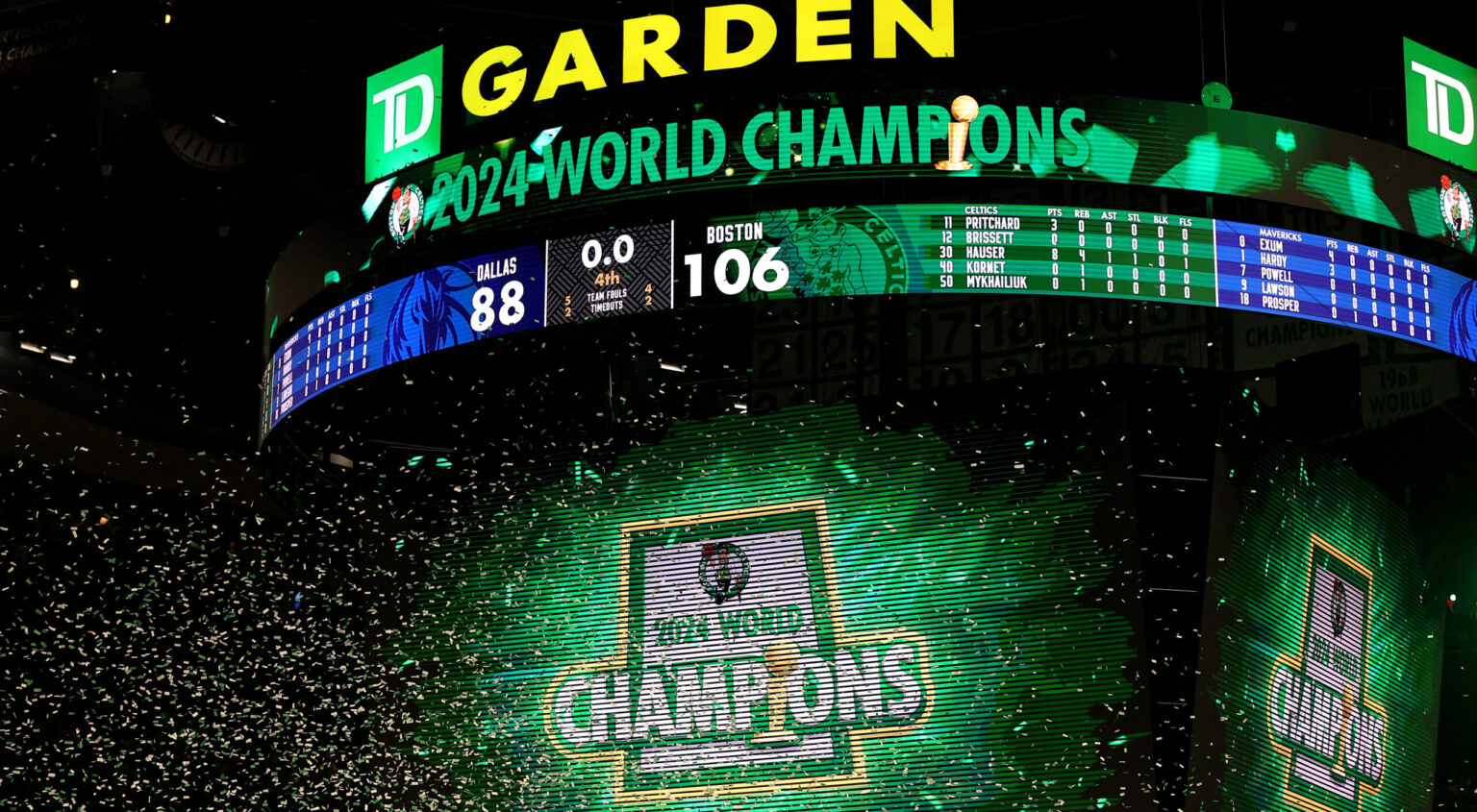 NBA Finals 2024 Boston Celtics Surpass the Lakers, Crowned as Most