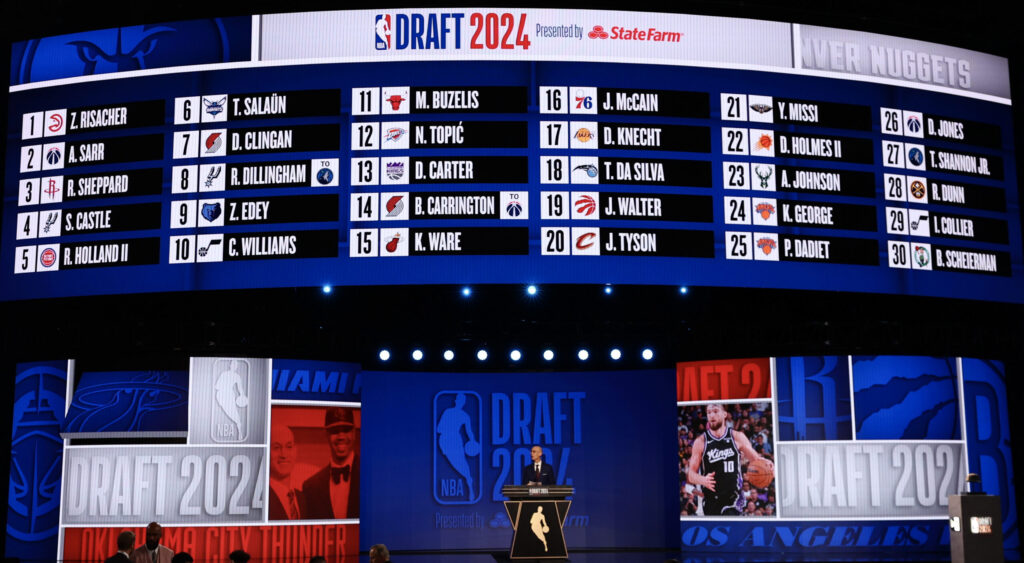 NBA Draft 2024 details