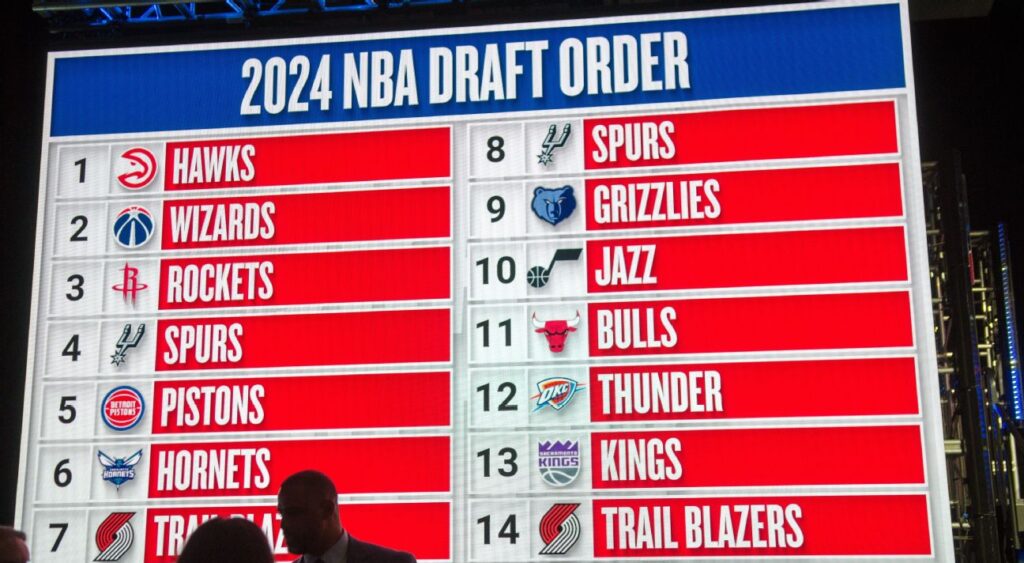 2024 NBA Draft order