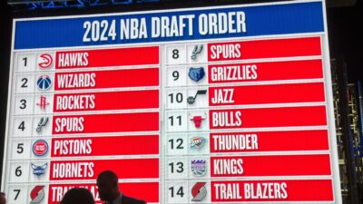 2024 NBA Draft order