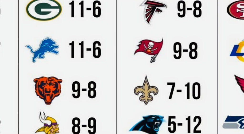 FOX Sports NFL record predictions