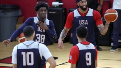 Team USA Basketball Roster's performance analysis