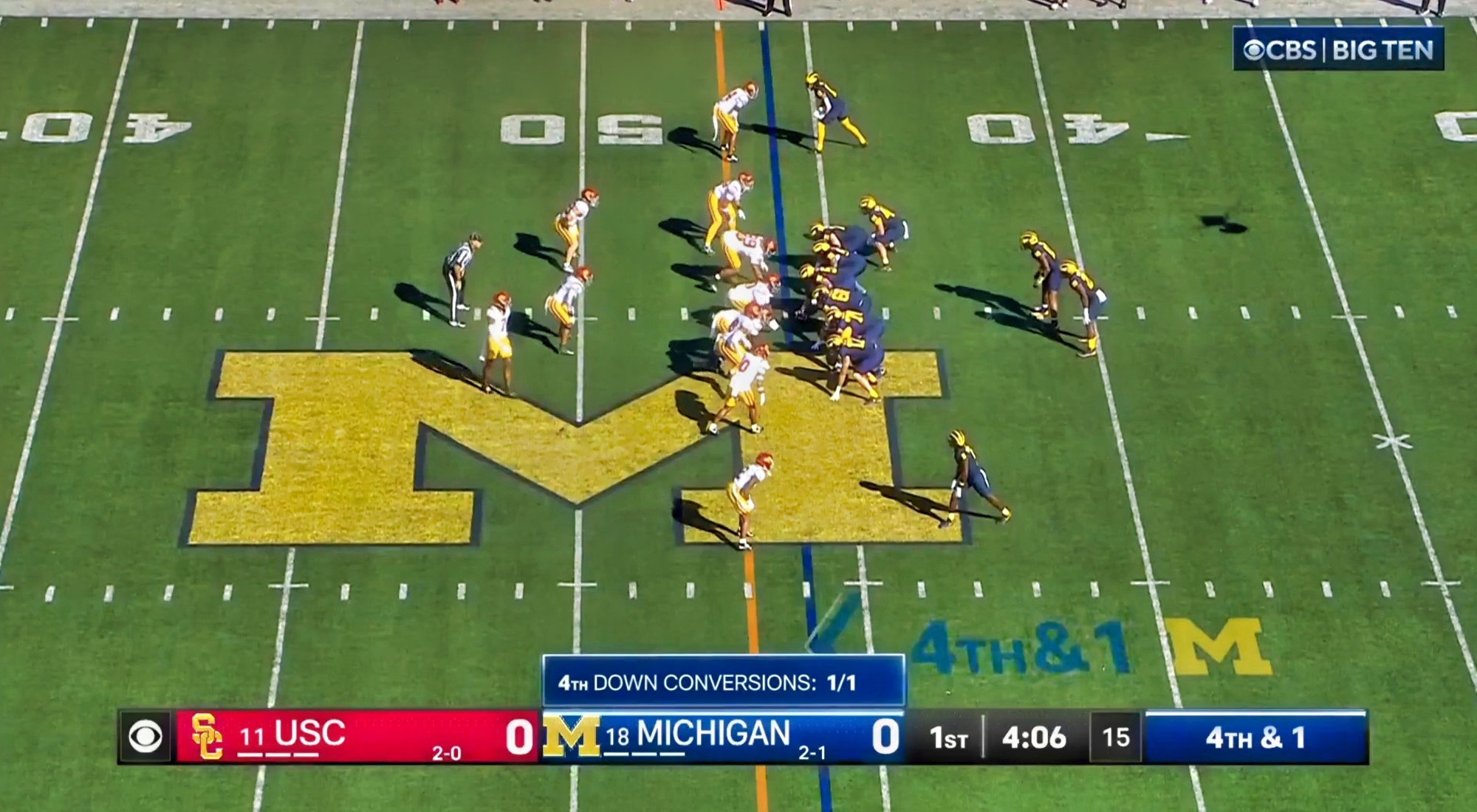 VIDEO Social Media Is Calling Out Refs For "Rigging" The MichiganUSC