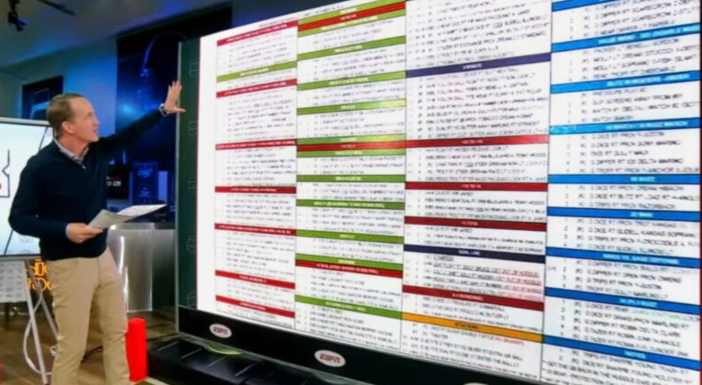 VIDEO: Peyton Manning Exposed Chiefs HC Andy Reid's Play-Call Sheets For The World To See