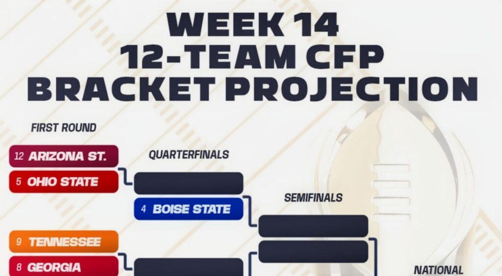 A screenshot of ESPN's College Football Playoff bracket.