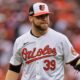 Corbin Burnes Trade Rumors: O's Get Serious Ahead Of Mets