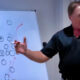 Jon Gruden in front of whiteboard