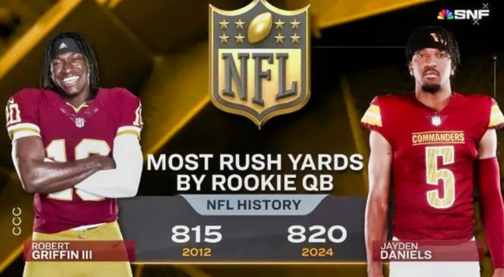 NBC graphic of Jayden Daniels and RG3