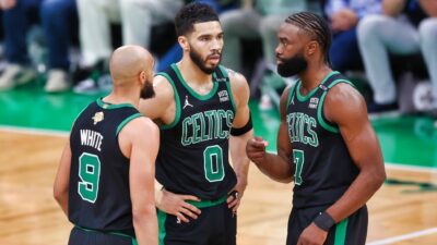 Boston Celtics Ownership news