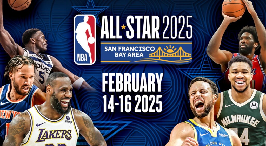 Overview of 2025 NBA All-Star Weekend